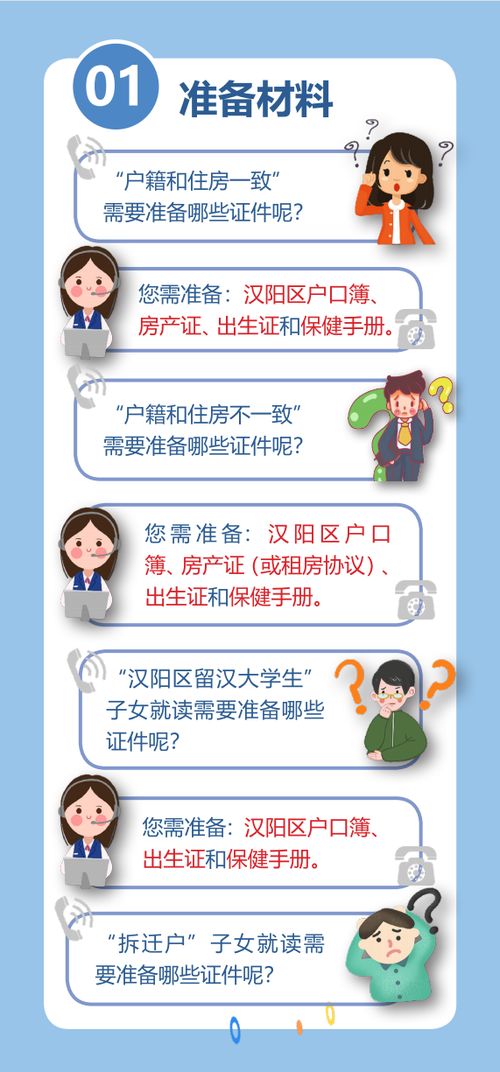刚刚, 武汉各区幼升小入学通知发布