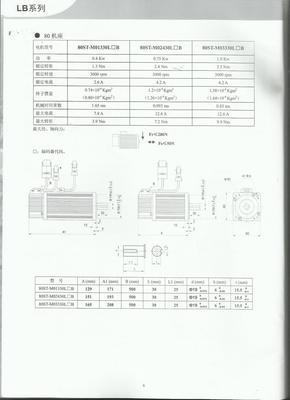 【供应武汉华大伺服电机80ST-M03330LFB 1.0KW 4.2A 3.3NM 3000PRM】价格,厂家,图片,其他电动机,东莞信控电气-