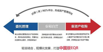 旭辉领寓旗下柚米寓强势进驻武汉,以三 心 打造产品服务硬核