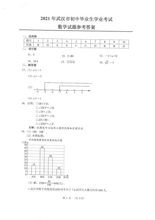 刚刚,2021年武汉中考试卷及答案公布 中考奖学金等你来赢