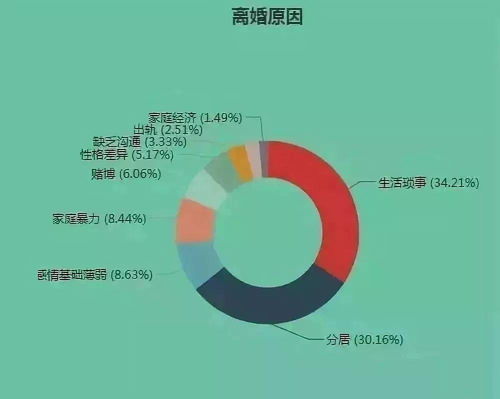 一号难求 武汉人排队报复性离婚 原因竟是......