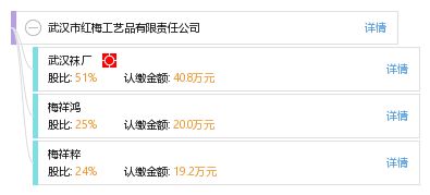 武汉市红梅工艺品有限责任公司