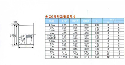 广东肇丰机电ZG管道式低噪音轴流风机 产品介绍与供应商信息